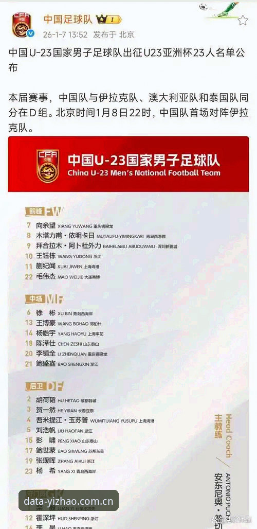 中国足球第三批禁足名单公布，如何通过亿兆体育最新资讯深度解读行业变革？