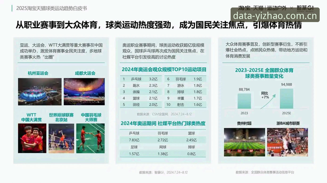 揭秘亿兆体育平台：2025网页版教程背后的数据真相